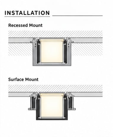 Custom light installation