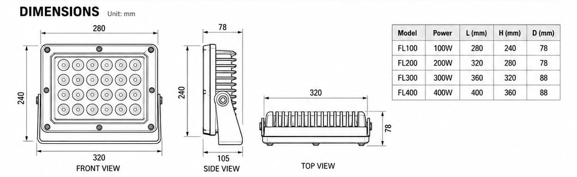 flood dimensions and views
