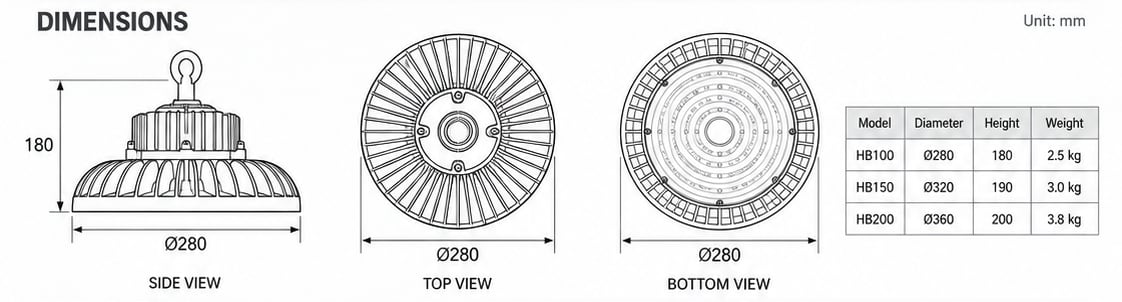 highbay dimensions and views