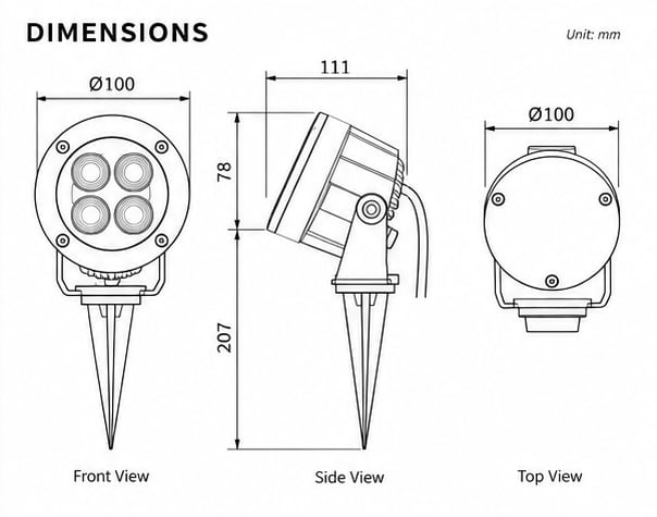 landscape dimensions and views