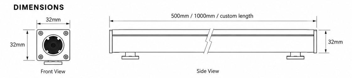 linear dimensions and views