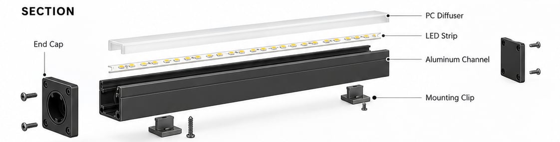 Linear light structure and components