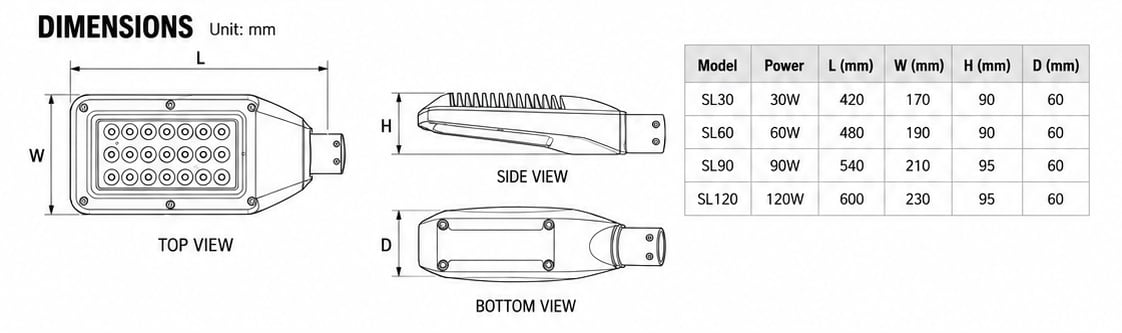 street light dimensions and model table